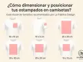 Guía visual de dónde poner el logo en una camiseta. Muestra diferentes tamaños y ubicaciones para estampados en camisetas blancas.