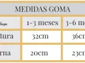 Tabla de medidas goma para cubrepañal de bebé: cintura 32cm (1-3 meses) y 36cm (3-6 meses); pierna 20cm (1-3 meses) y 23cm (3-6 meses).