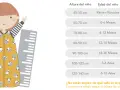 Tabla de medidas patron saco bebe. Ilustración de niña con saco de dormir estampado de pandas y regla, junto a guía de tallas por altura y edad.