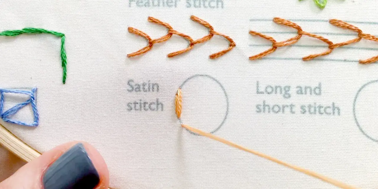 Mano bordando un punto de realce con hilo naranja dentro de un círculo. Se aprecian otros puntos como el "feather stitch".