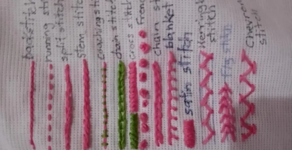Ejemplos de puntadas de bordado: backstitch, running stitch, split stitch, stem stitch, coaching stitch, chain stitch, blanket stitch, satin stitch, herringbone stitch y chevron stitch.