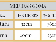 Tabla de medidas goma para cubrepañal de bebé: cintura 32cm (1-3 meses) y 36cm (3-6 meses); pierna 20cm (1-3 meses) y 23cm (3-6 meses).