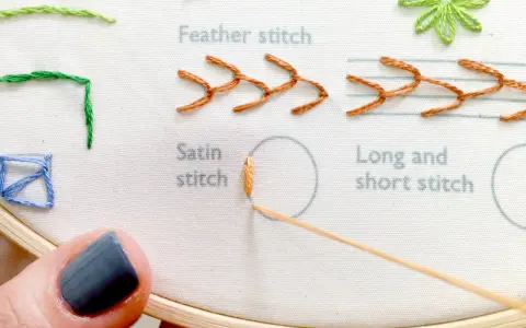 Mano bordando un punto de realce con hilo naranja dentro de un círculo. Se aprecian otros puntos como el "feather stitch".