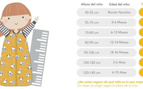 Tabla de medidas patron saco bebe. Ilustración de niña con saco de dormir estampado de pandas y regla, junto a guía de tallas por altura y edad.