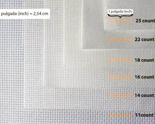 Muestras de tela para punto de cruz, con indicaciones de "count" (25, 22, 18, 16, 14, 11) y su equivalencia en centímetros.