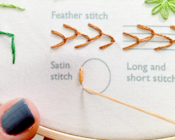 Mano bordando un punto de realce con hilo naranja dentro de un círculo. Se aprecian otros puntos como el "feather stitch".