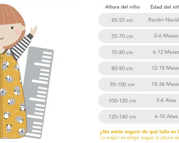 Tabla de medidas patron saco bebe. Ilustración de niña con saco de dormir estampado de pandas y regla, junto a guía de tallas por altura y edad.