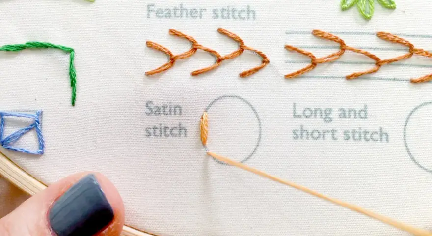 Mano bordando un punto de realce con hilo naranja dentro de un círculo. Se aprecian otros puntos como el "feather stitch".
