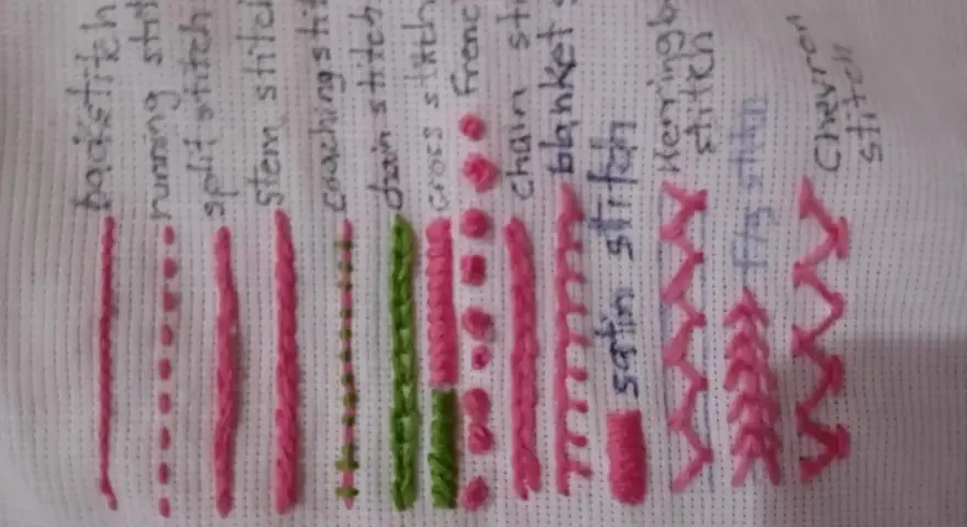 Ejemplos de puntadas de bordado: backstitch, running stitch, split stitch, stem stitch, coaching stitch, chain stitch, blanket stitch, satin stitch, herringbone stitch y chevron stitch.
