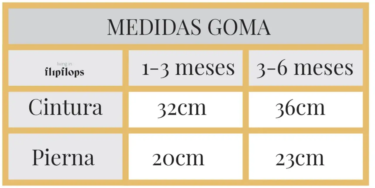 Tabla de medidas goma para cubrepa&ntilde;al de beb&eacute;: cintura 32-36cm, pierna 20-23cm para 1-6 meses.